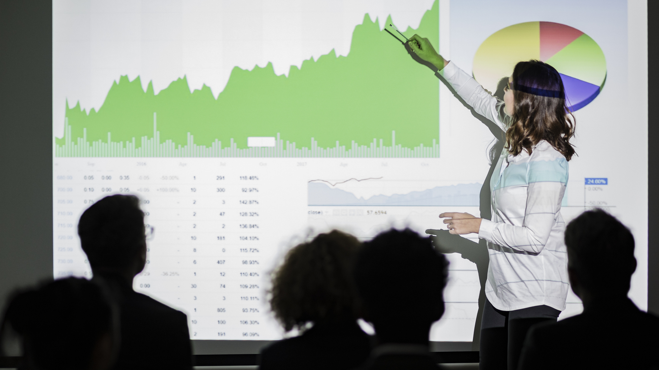 6 Real-World, Industry Examples of Business Intelligence Done Right